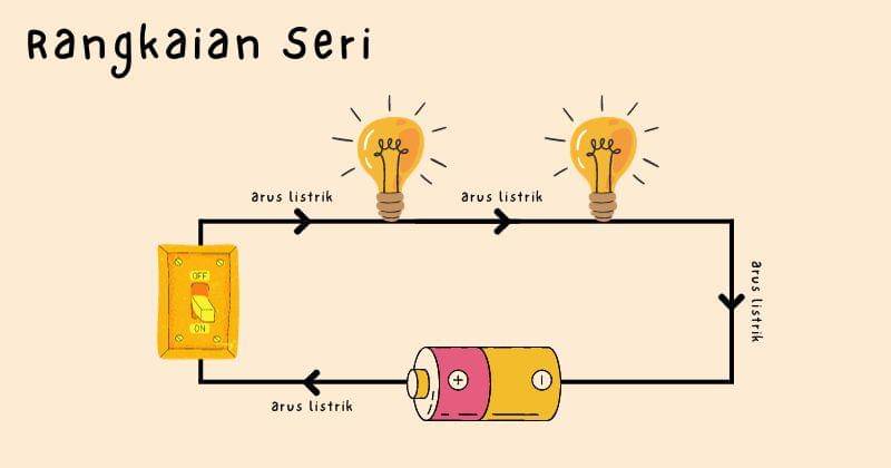 Popmama.com/Lovita Nindyani